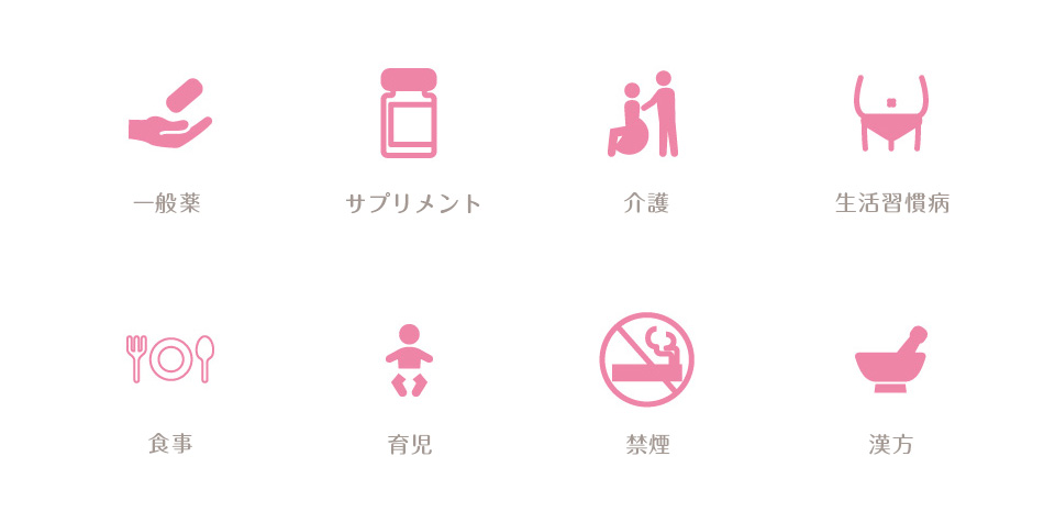 一般薬,サプリメント,介護,生活習慣病,食事,育児,禁煙,漢方